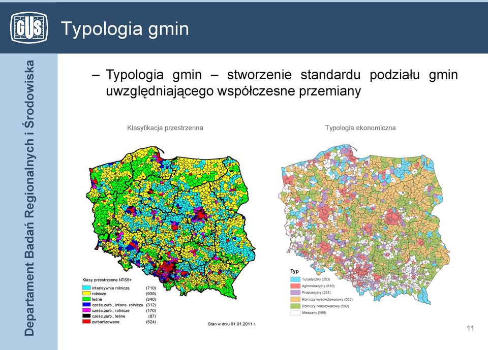 uwzględniającego współczesne przemiany