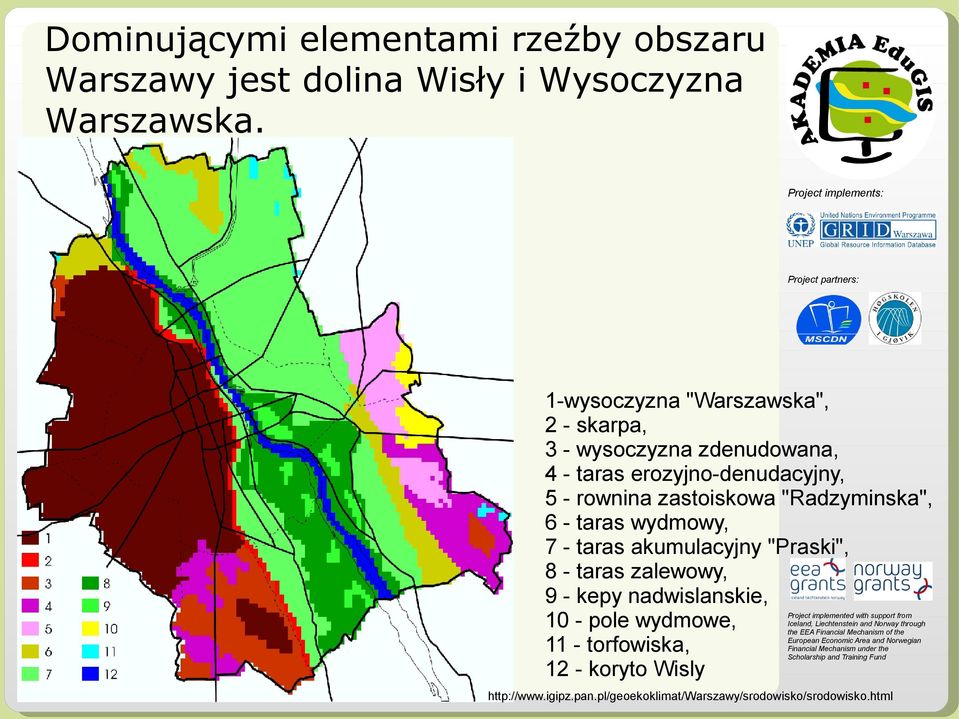 zastoiskowa "Radzyminska", 6 - taras wydmowy, 7 - taras akumulacyjny "Praski", 8 - taras zalewowy, 9 - kepy