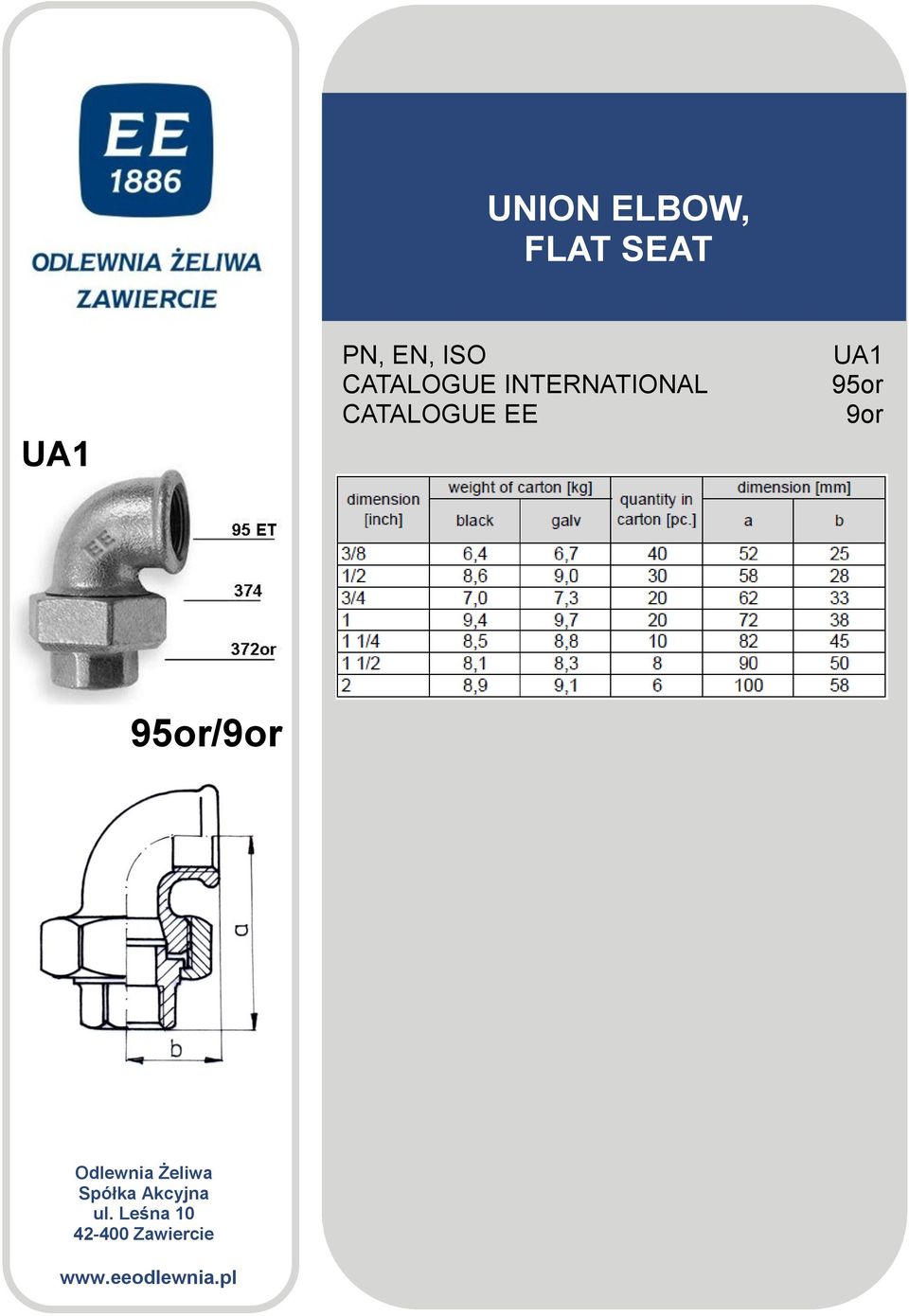 SEAT UA1