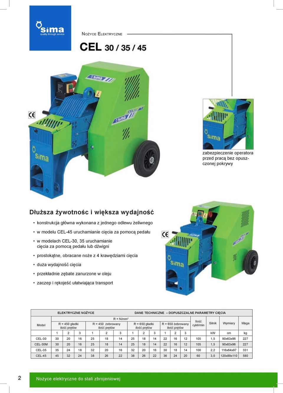 przekładnie zębate zanurzone w oleju zaczep i rękojeść ułatwiająca transport ELEKTRYCZNE NOŻYCE DANE TECHNICZNE DOPUSZCZALNE PARAMETRY CIĘCIA Model R = 450 gładki ilość prętów R = 450 żebrowany ilość