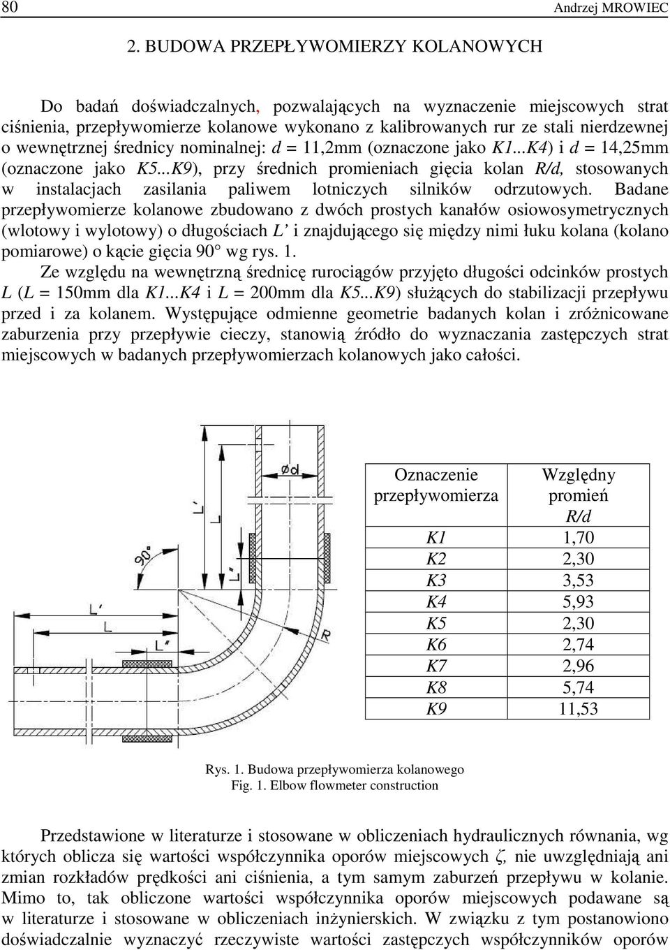 wewnętrznej średnicy nominalnej: d = 1mm (oznaczone jako K1...K4) i d = 14,25mm (oznaczone jako K5.