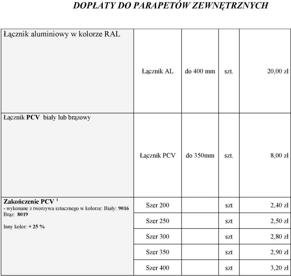 8,00 zł Zakończenie PCV 1 - wykonane z tworzywa sztucznego w kolorze: Biały: 9016 Brąz: 8019