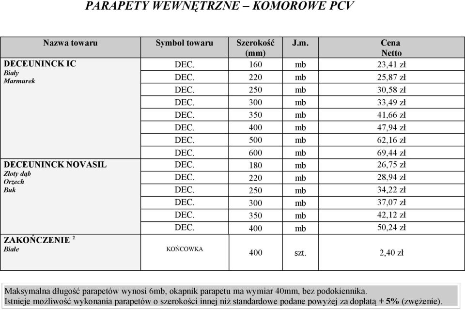 180 mb 26,75 zł DEC. 220 mb 28,94 zł DEC. 250 mb 34,22 zł DEC. 300 mb 37,07 zł DEC. 350 mb 42,12 zł DEC. 400 mb 50,24 zł KOŃCOWKA 400 szt.