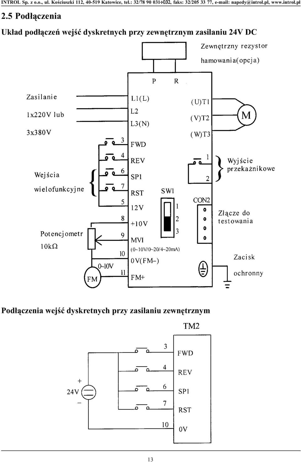zasilaiu 24V DC Pod³¹czeia wejœæ