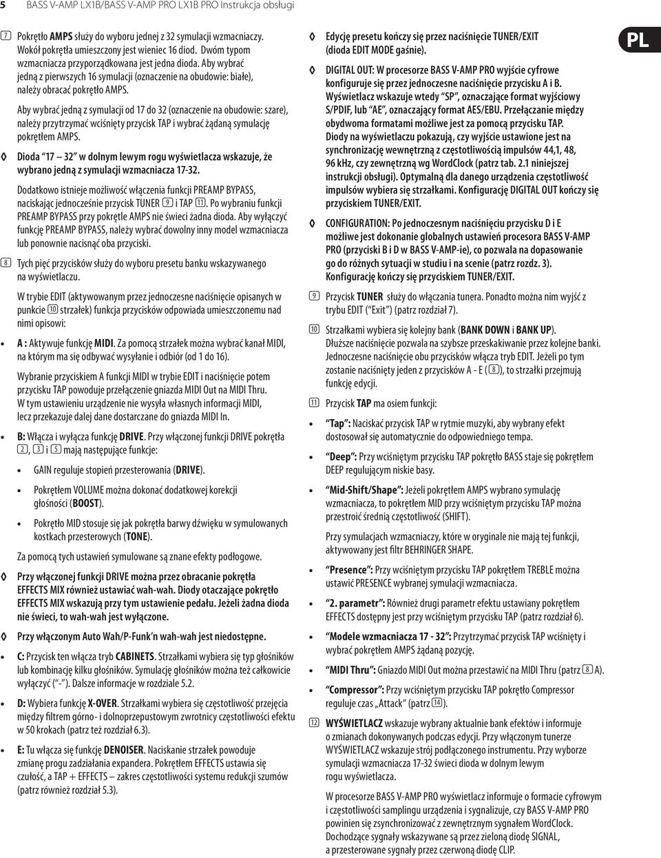 Aby wybrać jedną z symulacji od 17 do 32 (oznaczenie na obudowie: szare), należy przytrzymać wciśnięty przycisk TAP i wybrać żądaną symulację pokrętłem AMPS.