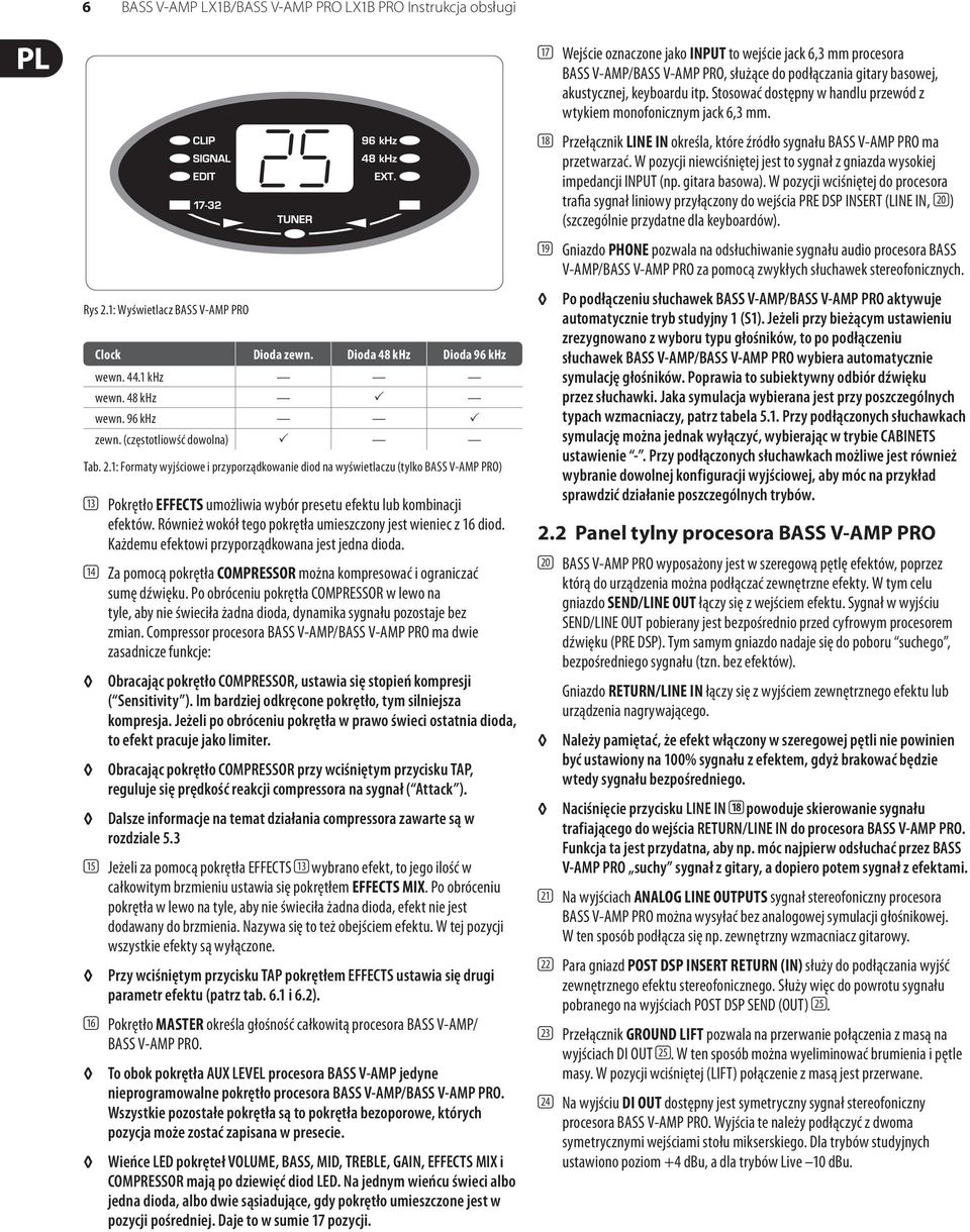 W pozycji niewciśniętej jest to sygnał z gniazda wysokiej impedancji INPUT (np. gitara basowa).