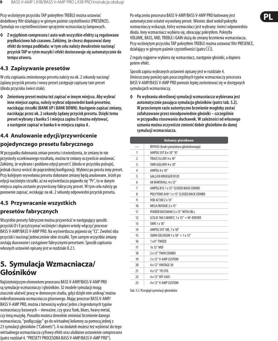 Załóżmy, że chcesz dopasować dany efekt do tempa podkładu: w tym celu należy dwukrotnie nacisnąć przycisk TAP w rytm muzyki i efekt dostosowuje się automatycznie do tempa utworu. 4.
