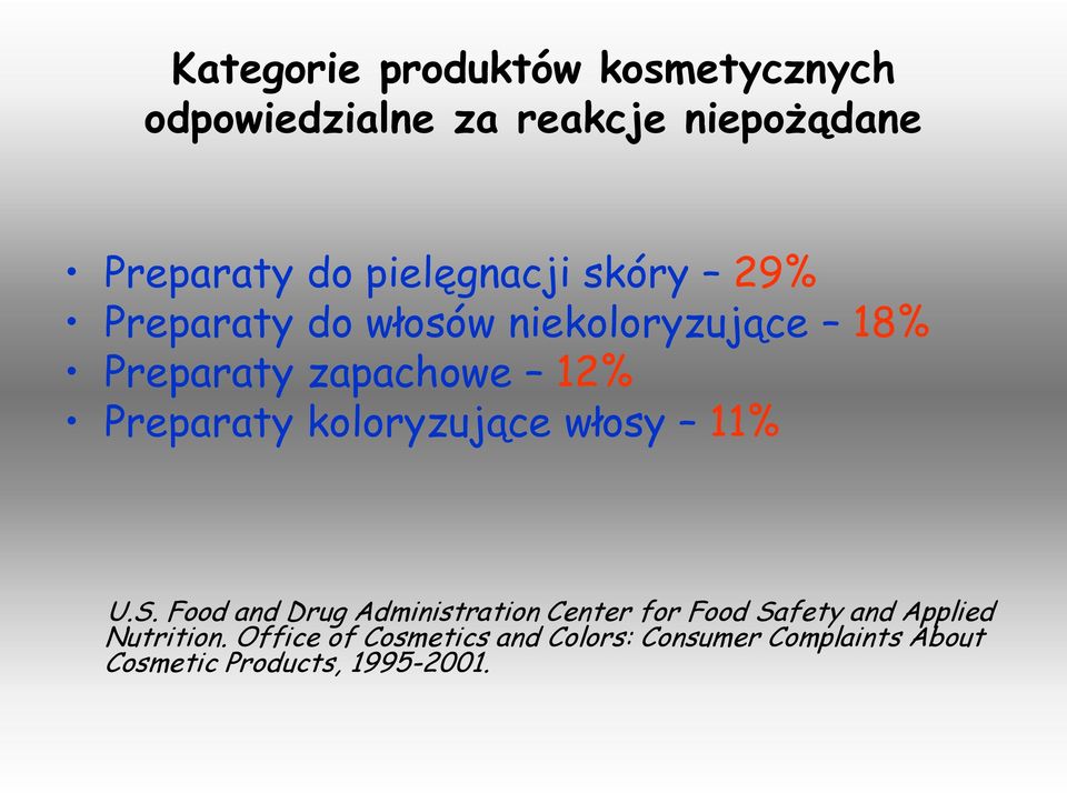 Preparaty koloryzujące włosy 11% U.S.