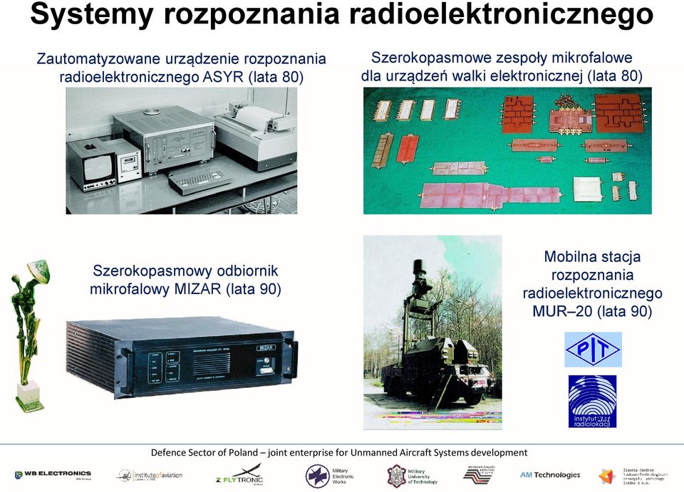 mikrofalowe dla urządzeń walki elektronicznej (lata 80) Szerokopasmowy