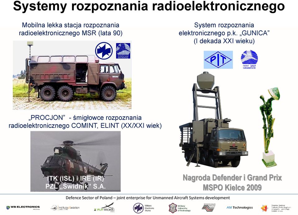 ronicznego MSR (lata 90) System rozpoznania elekt