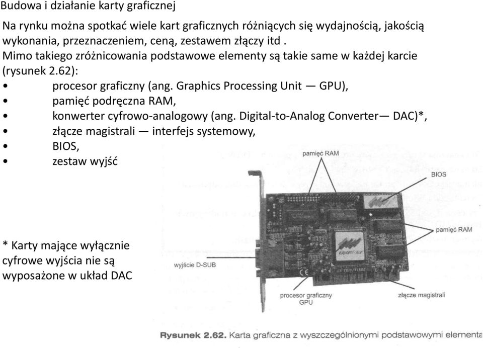 62): procesor graficzny (ang. Graphics Processing Unit GPU), pamięć podręczna RAM, konwerter cyfrowo-analogowy (ang.