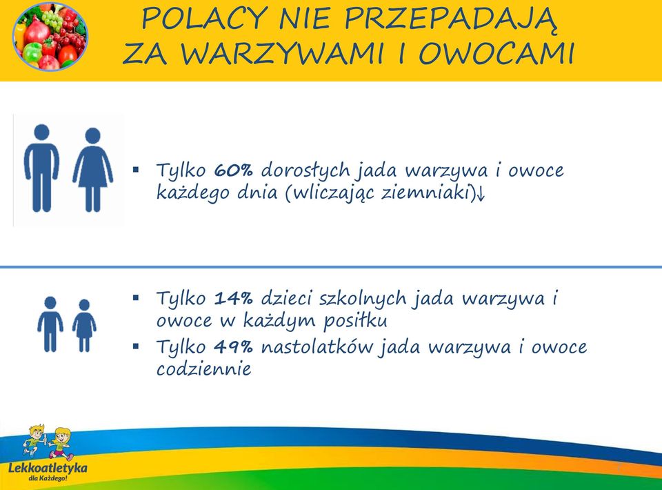 ziemniaki) Tylko 14% dzieci szkolnych jada warzywa i owoce w