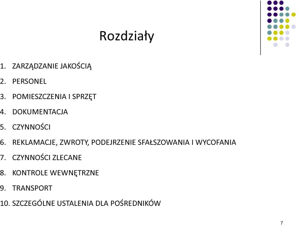 REKLAMACJE, ZWROTY, PODEJRZENIE SFAŁSZOWANIA I WYCOFANIA 7.