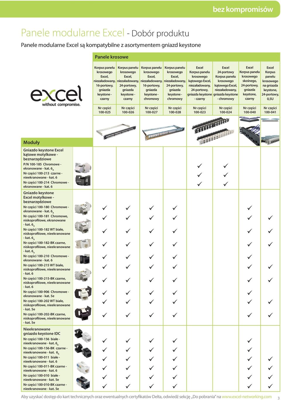 Korpus panelu krosowego Excel, niezaładowany, 24-portowy, gniazda keystone - chromowy Excel Korpus panelu krosowego kątowego Excel, niezaładowany, 24-portowy, gniazda keystone - czarny Excel