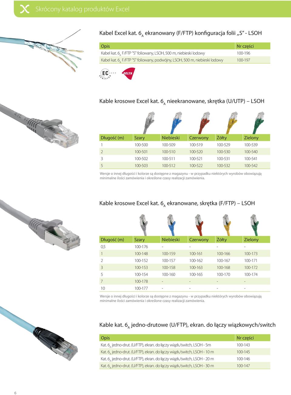 6 A nieekranowane, skrętka (U/UTP) LSOH Długość (m) Szary Niebieski Czerwony Żółty Zielony 1 100-500 100-509 100-519 100-529 100-539 2 100-501 100-510 100-520 100-530 100-540 3 100-502 100-511