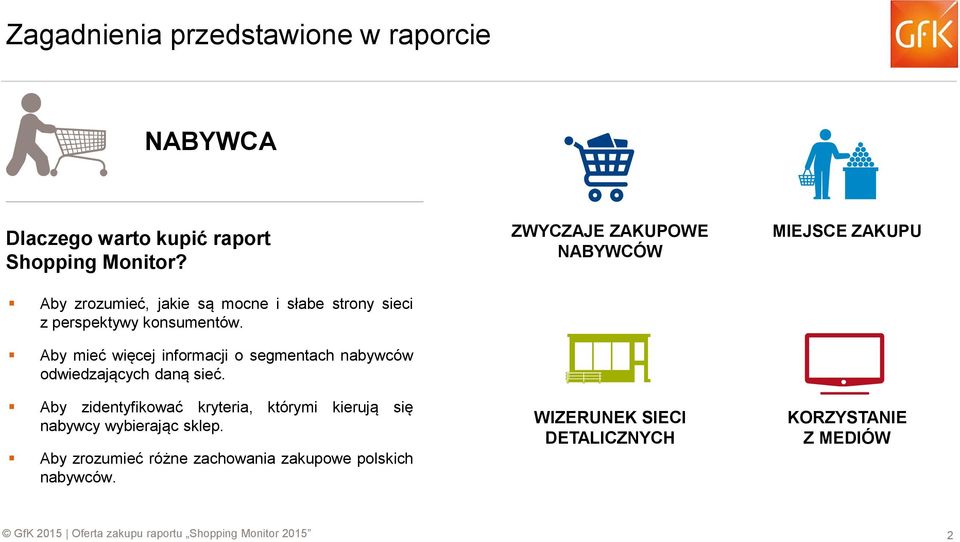 Aby mieć więcej informacji o segmentach nabywców odwiedzających daną sieć.