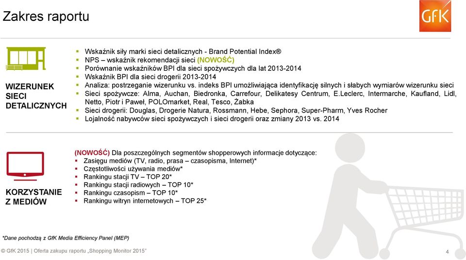 indeks BPI umożliwiająca identyfikację silnych i słabych wymiarów wizerunku sieci Sieci spożywcze: Alma, Auchan, Biedronka, Carrefour, Delikatesy Centrum, E.