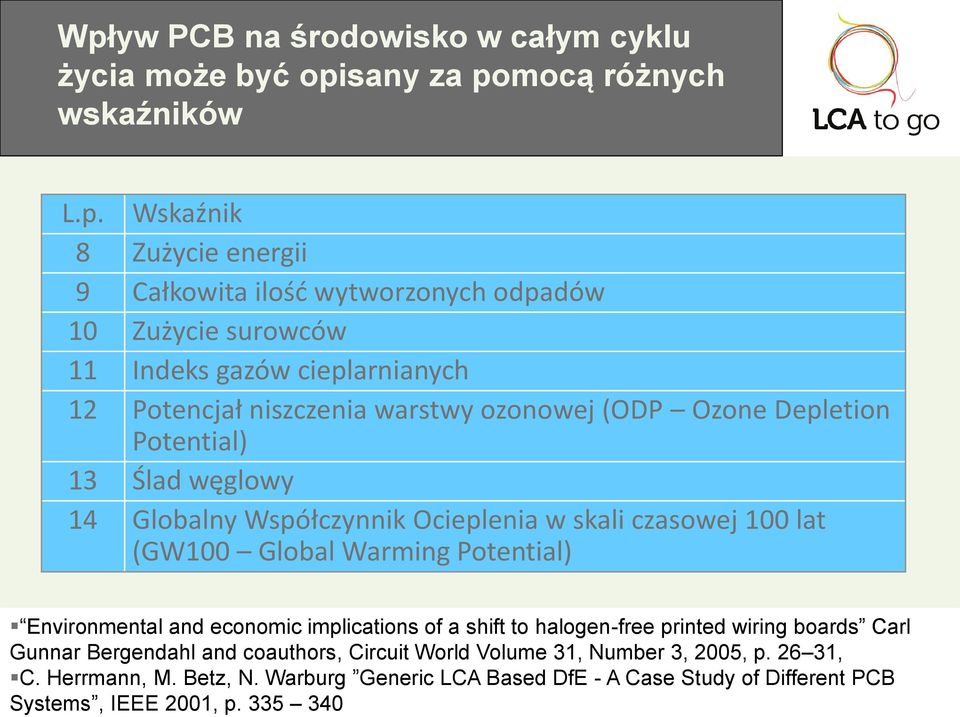 czasowej 100 lat (GW100 Global Warming Potential) Environmental and economic implications of a shift to halogen-free printed wiring boards Carl Gunnar Bergendahl and