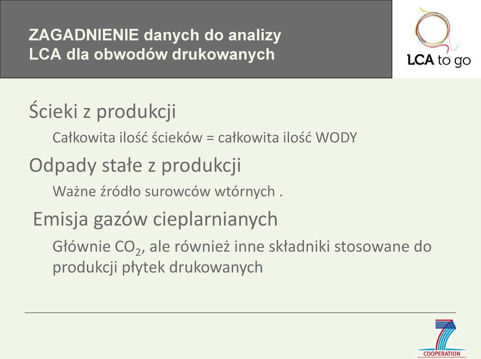 produkcji Ważne źródło surowców wtórnych.