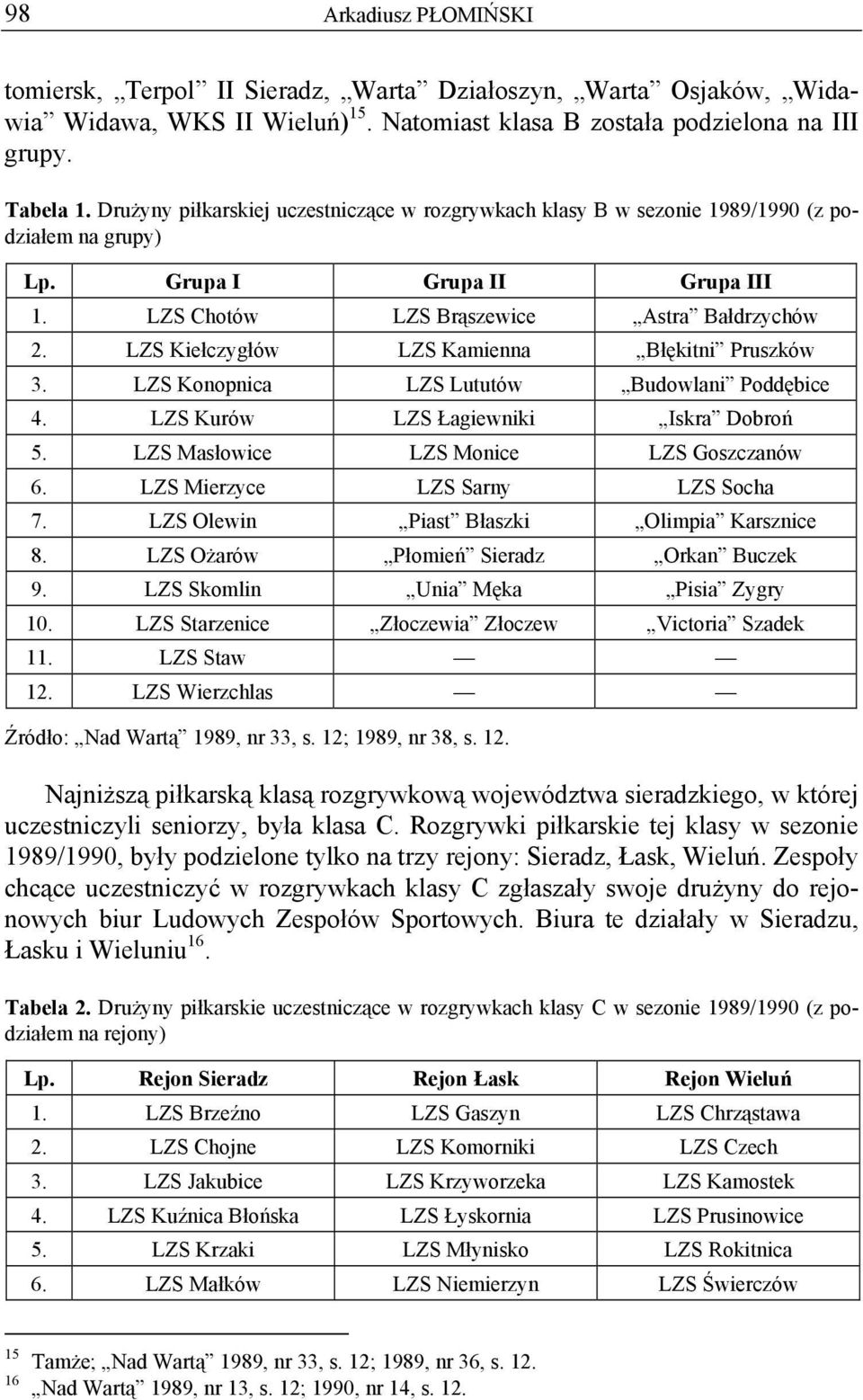 LZS Kiełczygłów LZS Kamienna Błękitni Pruszków 3. LZS Konopnica LZS Lututów Budowlani Poddębice 4. LZS Kurów LZS Łagiewniki Iskra Dobroń 5. LZS Masłowice LZS Monice LZS Goszczanów 6.