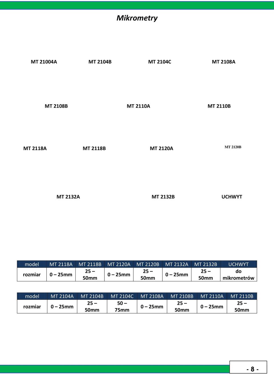 25 25 25 do rozmiar 0 25mm 0 25mm 0 25mm 50mm 50mm 50mm mikrometrów model MT 2104A MT 2104B MT 2104C