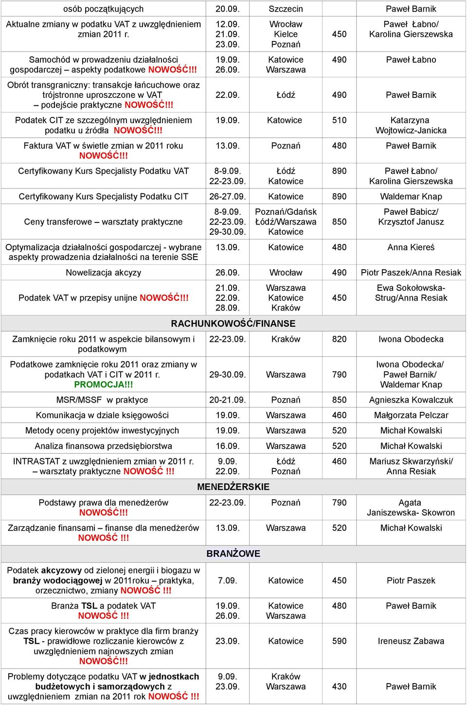 uwzględnieniem podatku u źródła Faktura VAT w świetle zmian w 2011 roku 12.09. 21.09. 23.09. Certyfikowany Kurs Specjalisty Podatku VAT 8-22-23.09. 450 Paweł Łabno/ 490 Paweł Łabno 22.09. 490 Paweł Barnik 510 Katarzyna Wojtowicz- 13.