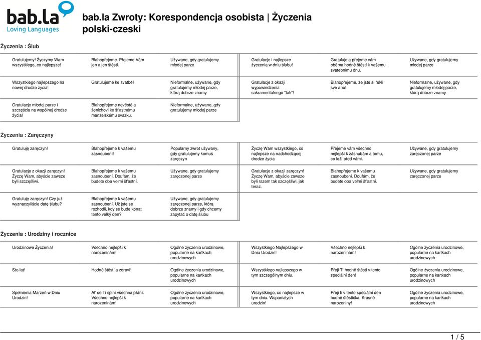 gratulujemy młodej parze, którą dobrze znamy Gratulacje z okazji wypowiedzenia sakramentalnego "tak"! Blahopřejeme, že jste si řekli své ano!
