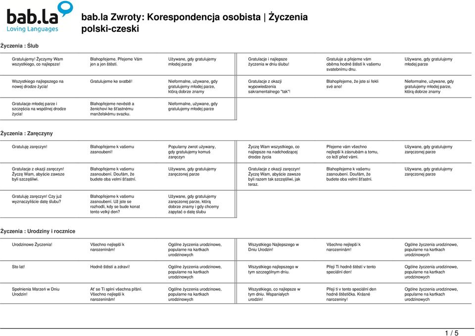 gratulujemy młodej parze, którą dobrze znamy Gratulacje z okazji wypowiedzenia sakramentalnego "tak"! Blahopřejeme, že jste si řekli své ano!