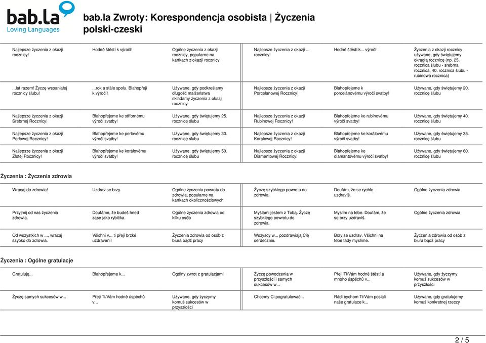 Używane, gdy podkreślamy długość małżeństwa składamy życzenia z okazji rocznicy Porcelanowej Rocznicy! Blahopřejeme k porcelánovému Używane, gdy świętujemy 20. Srebrnej Rocznicy!