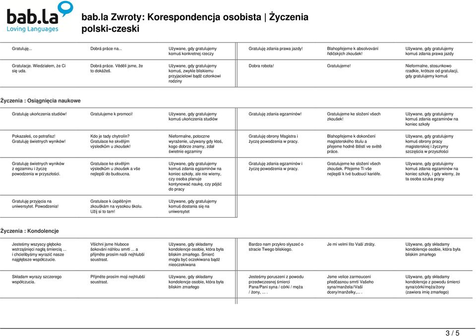 Nieformalne, stosunkowo rzadkie, krótsze od gratulacji, gdy gratulujemy komuś Życzenia : Osiągnięcia naukowe Gratuluję ukończenia studiów! Gratulujeme k promoci!