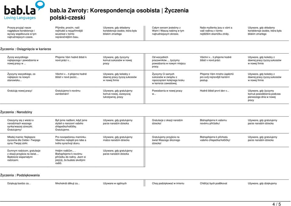 Życzenia : Osiągnięcia w karierze Życzę wszystkiego najlepszego i powodzenia w nowej pracy w... Přejeme Vám hodně štěstí k nové práci v... komuś sukcesów w nowej pracy Od wszystkich pracowników.