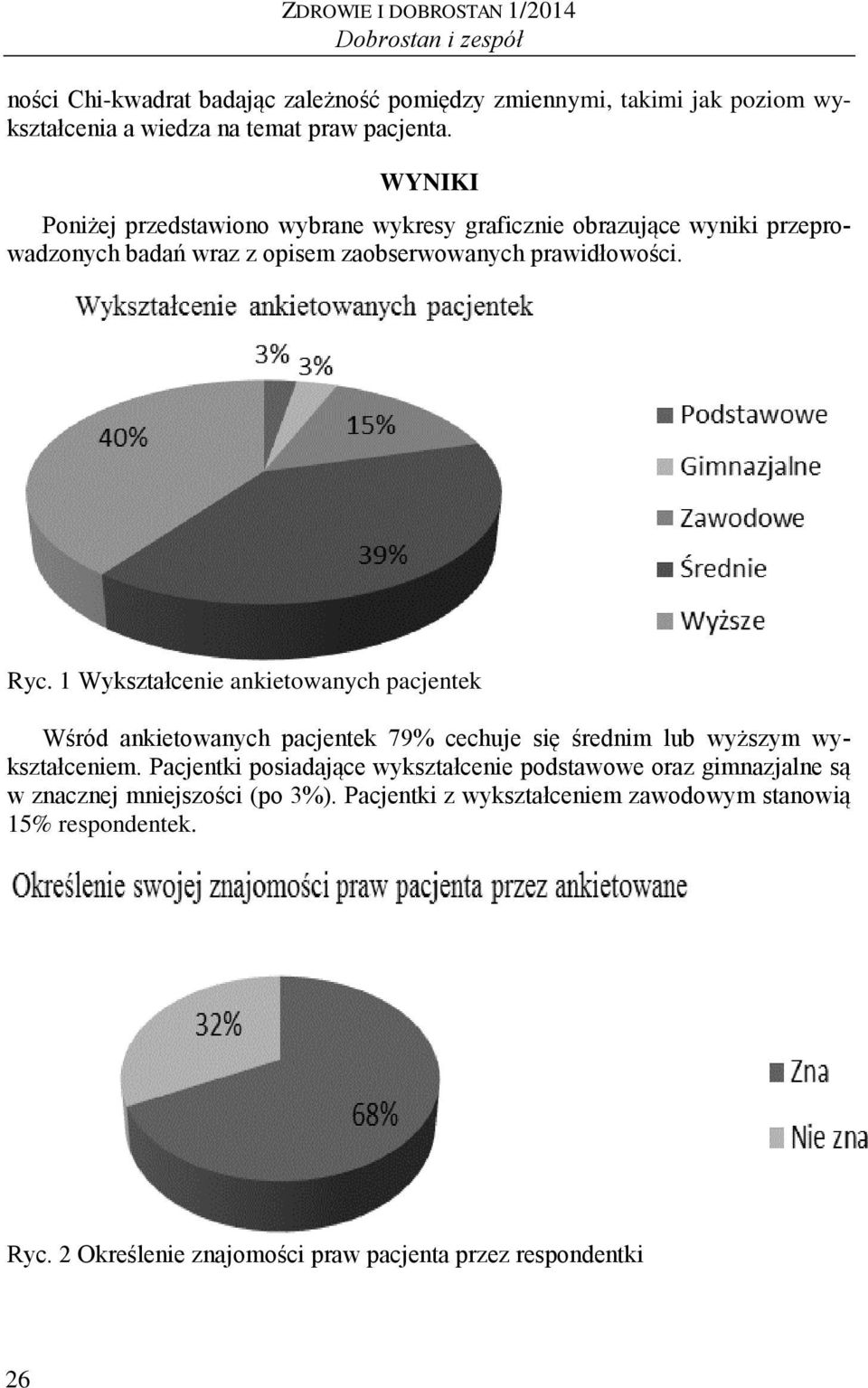 1 Wykształcenie ankietowanych pacjentek Wśród ankietowanych pacjentek 79% cechuje się średnim lub wyższym wykształceniem.