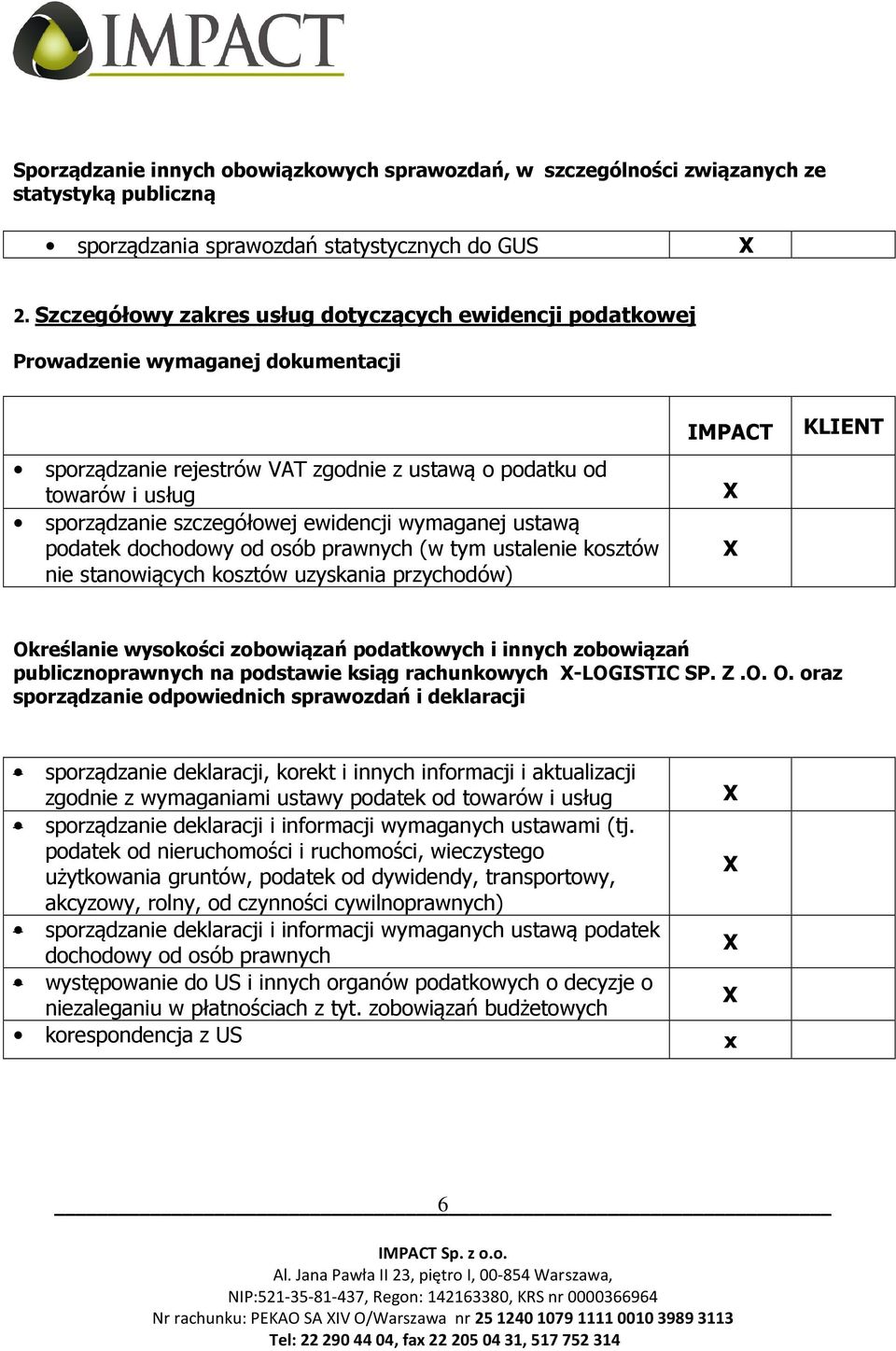 ewidencji wymaganej ustawą podatek dochodowy od osób prawnych (w tym ustalenie kosztów nie stanowiących kosztów uzyskania przychodów) IMPACT KLIENT Określanie wysokości zobowiązań podatkowych i