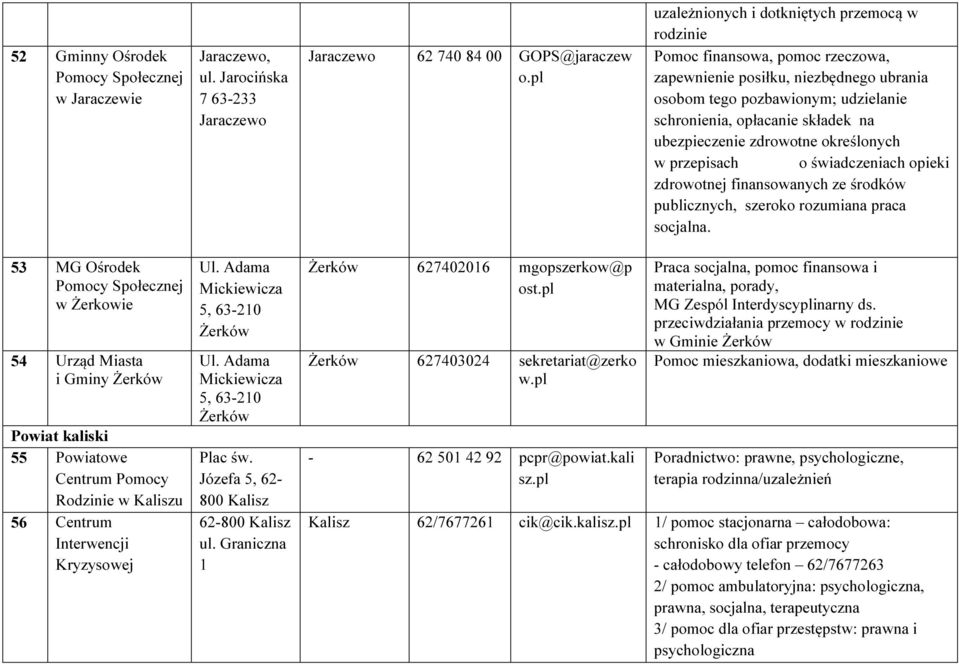 ubezpieczenie zdrowotne określonych w przepisach o świadczeniach opieki zdrowotnej finansowanych ze środków publicznych, szeroko rozumiana praca socjalna.