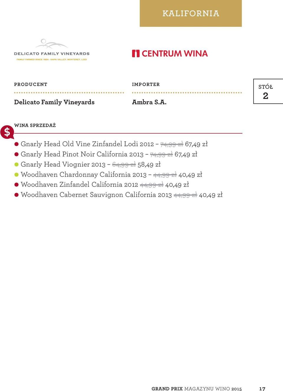 64,99 zł 58,49 zł Woodhaven Chardonnay California 2013 44,99 zł 40,49 zł Woodhaven Zinfandel California 2012