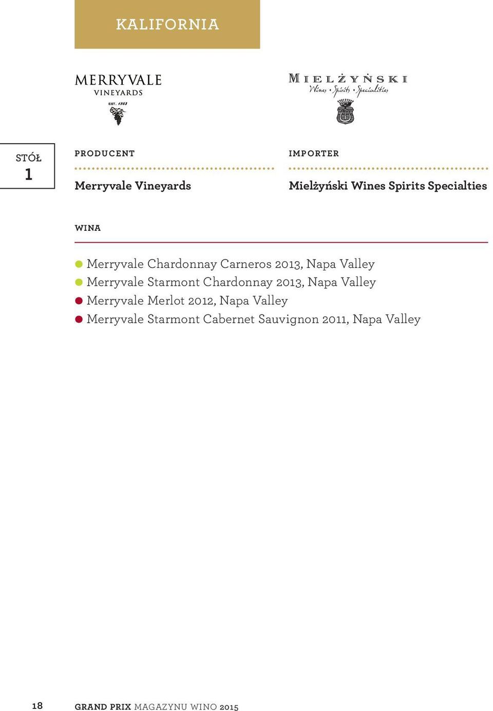 Starmont Chardonnay 2013, Napa Valley Merryvale Merlot 2012, Napa Valley