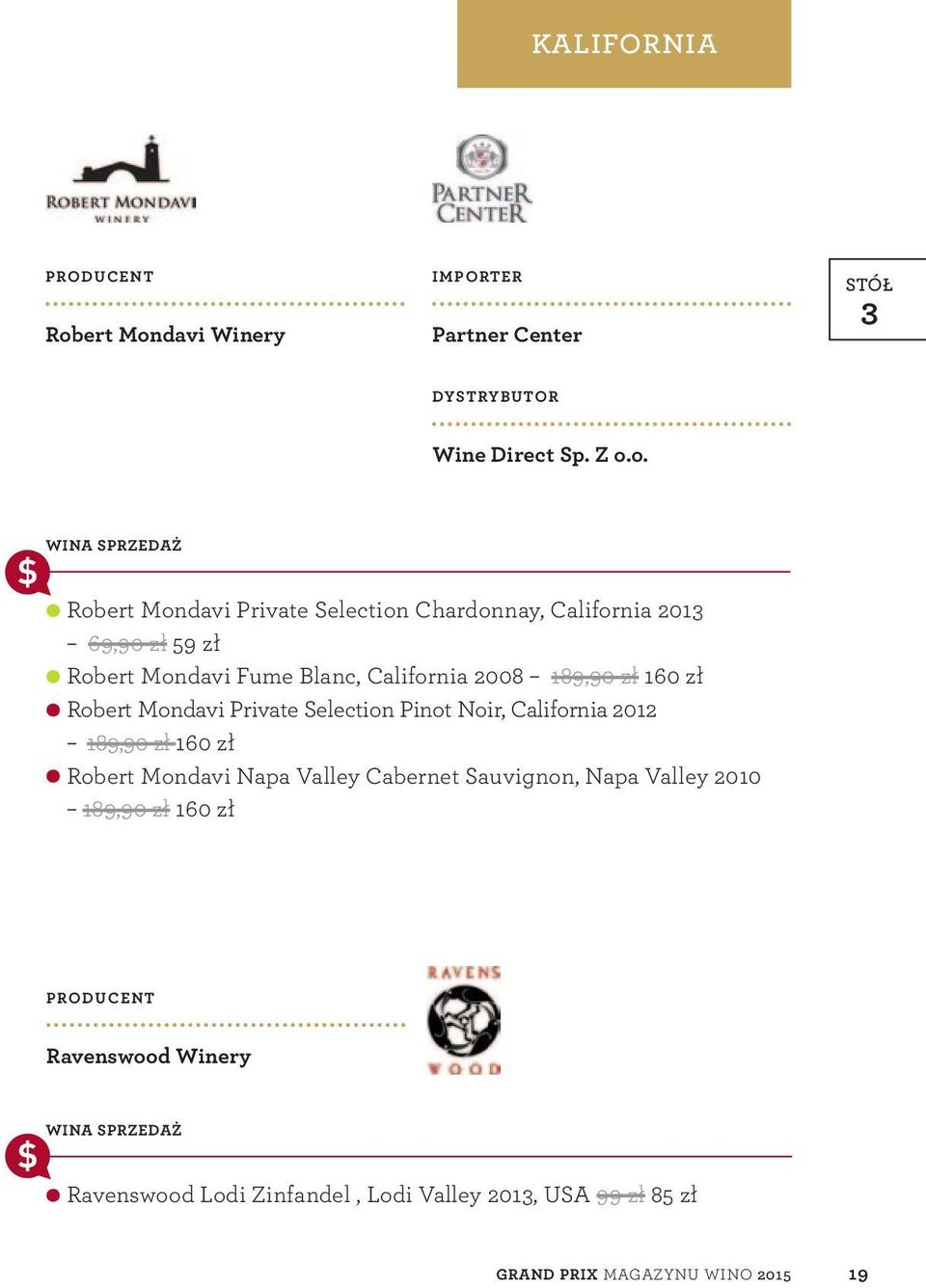 davi Winery Impor