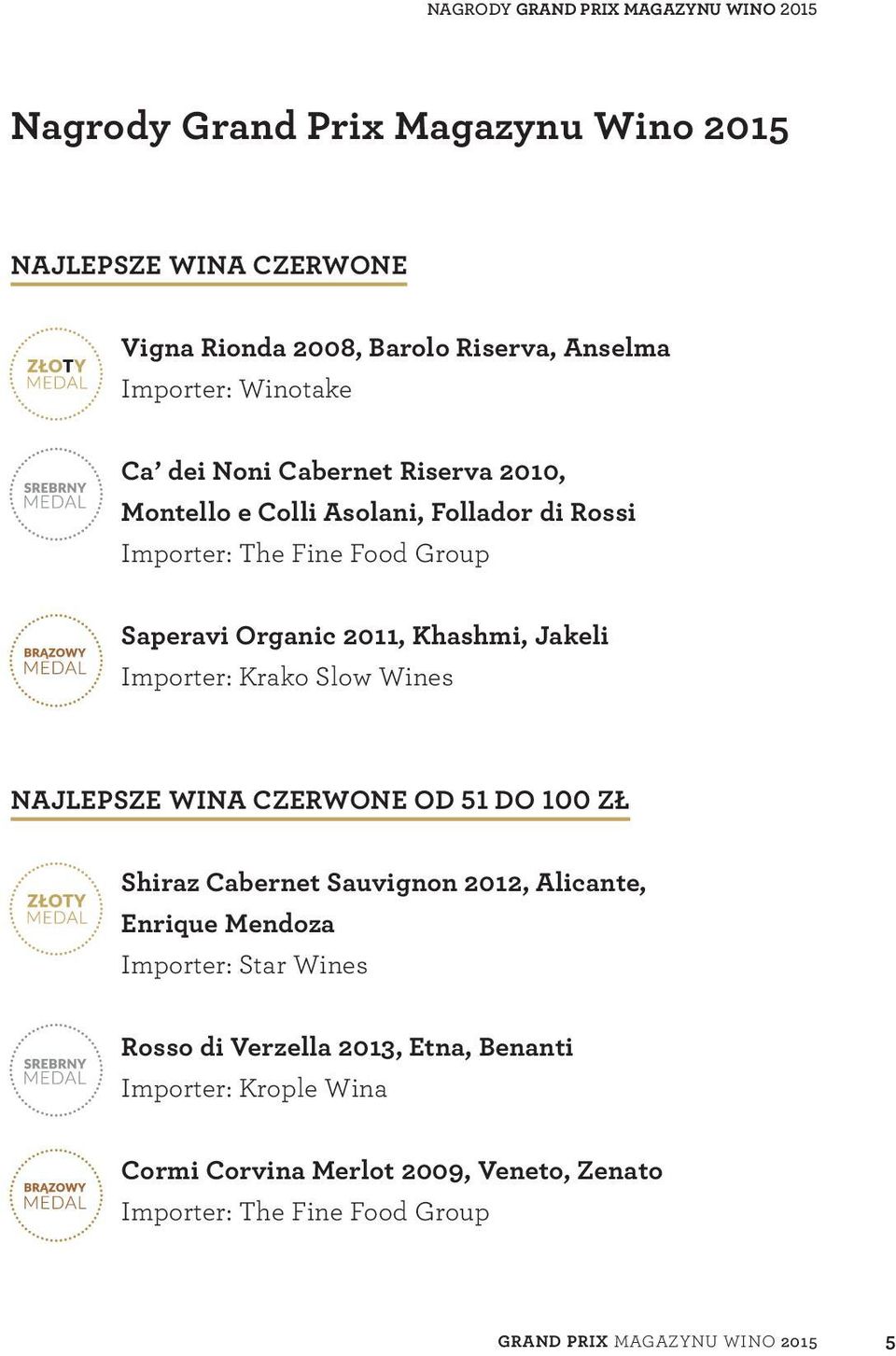 Jakeli Importer: Krako Slow Wines Najlepsze wina czerwone od 51 do 100 zł Shiraz Cabernet Sauvignon 2012, Alicante, Enrique Mendoza Importer: Star Wines