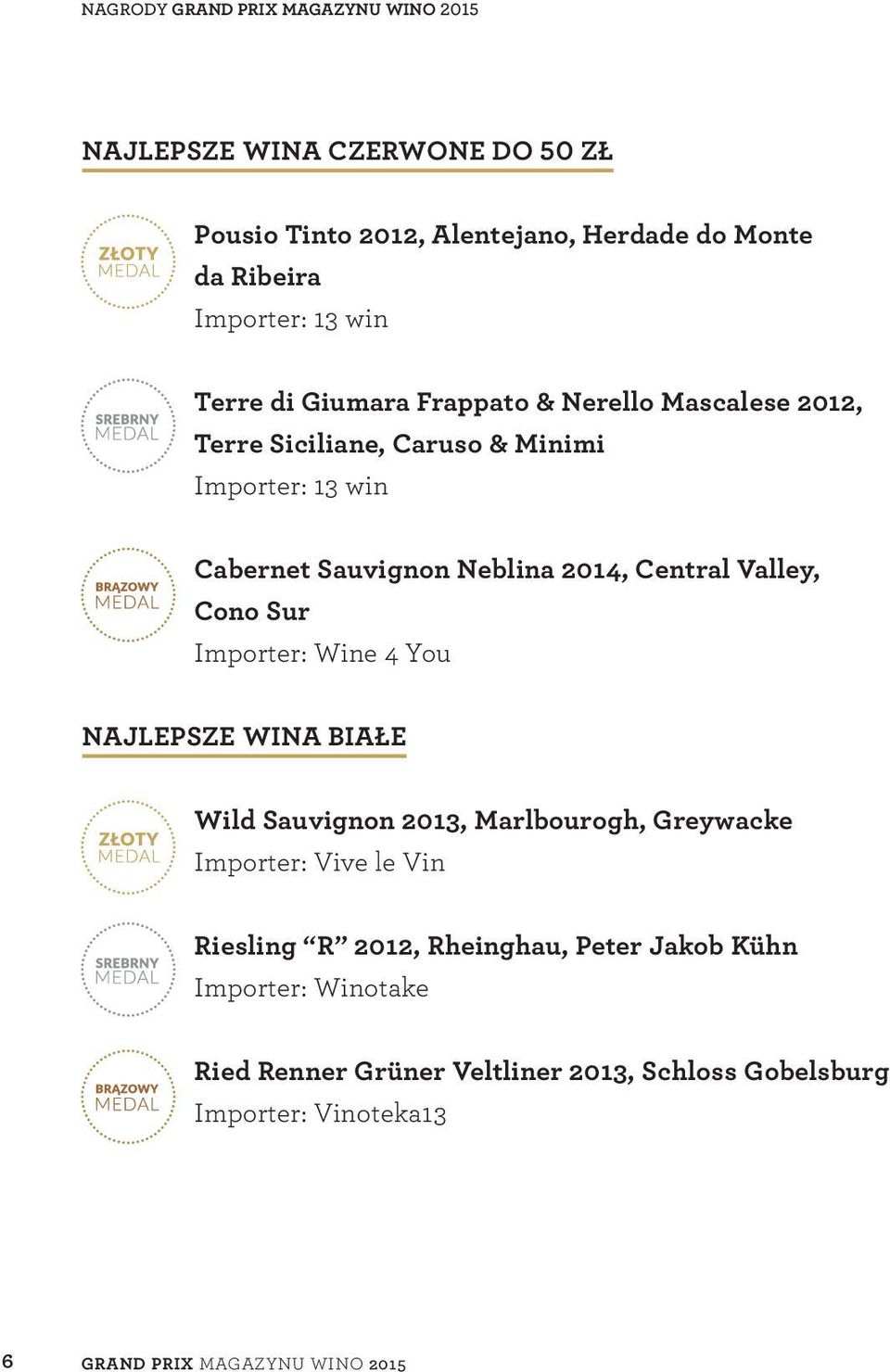 Valley, Cono Sur Importer: Wine 4 You Najlepsze wina białe Wild Sauvignon 2013, Marlbourogh, Greywacke Importer: Vive le Vin Riesling R 2012,