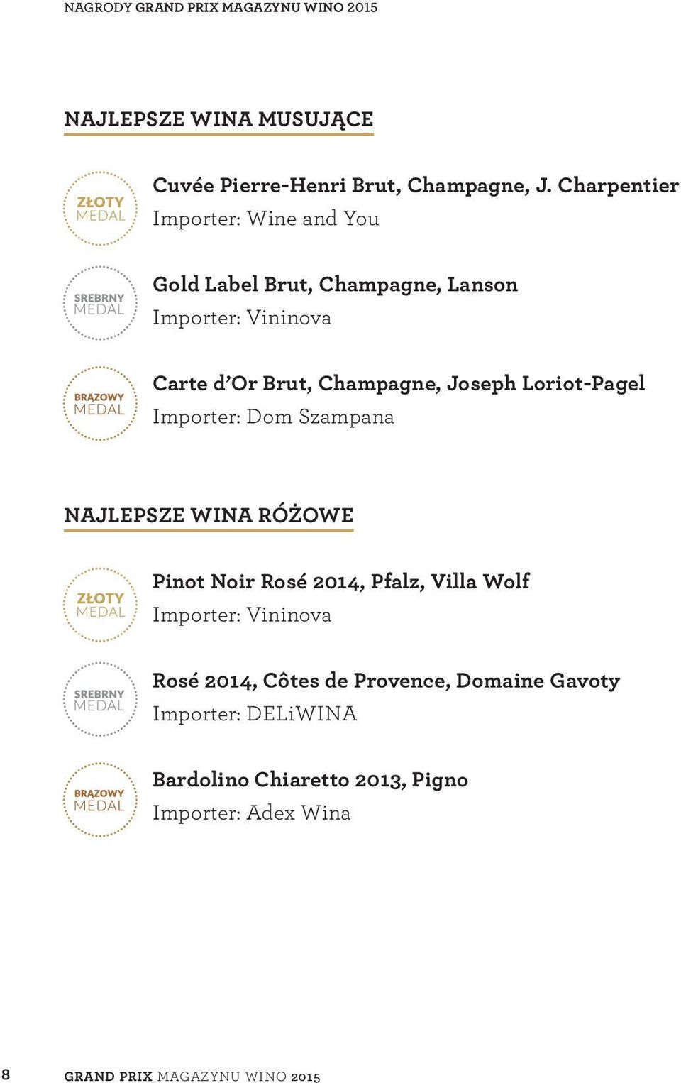 Joseph Loriot-Pagel Importer: Dom Szampana Najlepsze wina różowe Pinot Noir Rosé 2014, Pfalz, Villa Wolf Importer:
