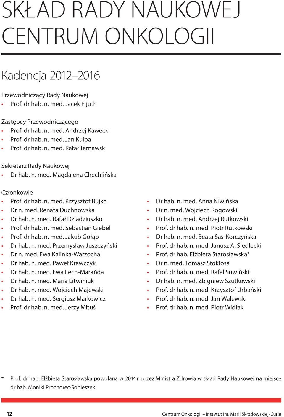 dr hab. n. med. Sebastian Giebel Prof. dr hab. n. med. Jakub Gołąb Dr hab. n. med. Przemysław Juszczyński Dr n. med. Ewa Kalinka-Warzocha Dr hab. n. med. Paweł Krawczyk Dr hab. n. med. Ewa Lech-Marańda Dr hab.