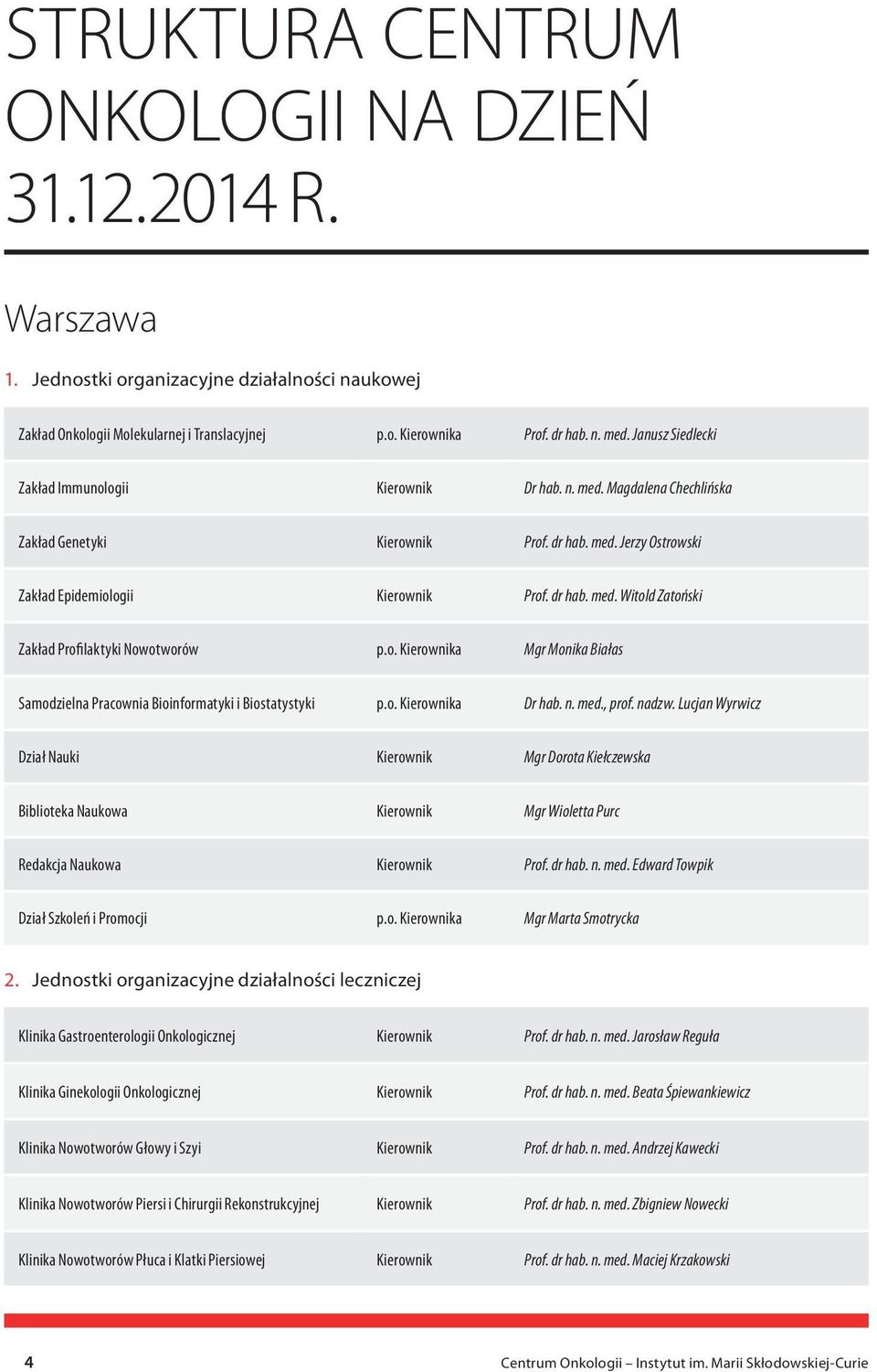 o. Kierownika Mgr Monika Białas Samodzielna Pracownia Bioinformatyki i Biostatystyki p.o. Kierownika Dr hab. n. med., prof. nadzw.