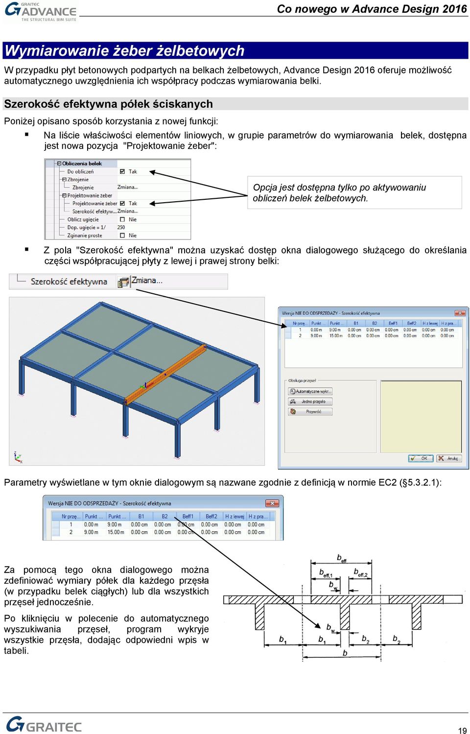 Szerokość efektywna półek ściskanych Poniżej opisano sposób korzystania z nowej funkcji: Na liście właściwości elementów liniowych, w grupie parametrów do wymiarowania belek, dostępna jest nowa