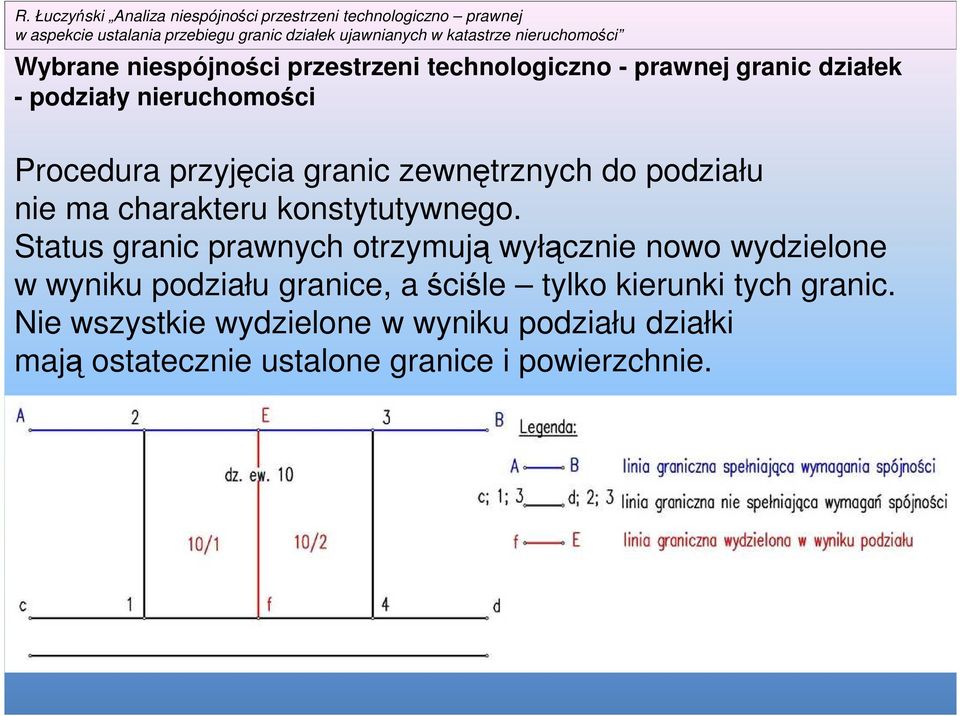 Status granic prawnych otrzymują wyłącznie nowo wydzielone w wyniku podziału granice, a ściśle tylko