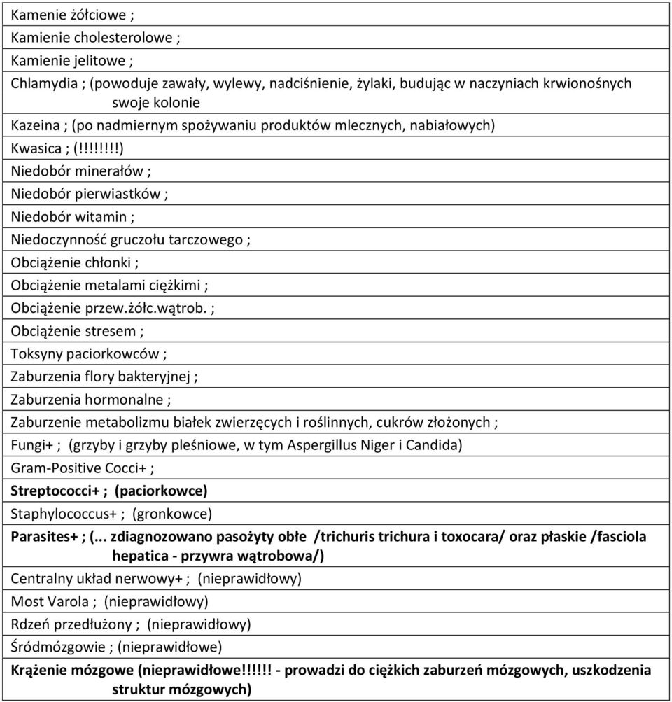 !!!!!!!) Niedobór minerałów ; Niedobór pierwiastków ; Niedobór witamin ; Niedoczynnośd gruczołu tarczowego ; Obciążenie chłonki ; Obciążenie metalami ciężkimi ; Obciążenie przew.żółc.wątrob.