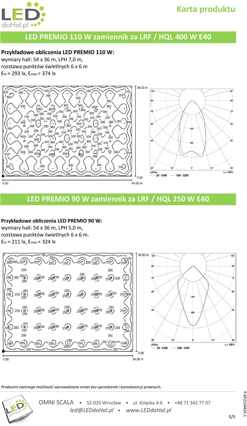 świetlnych 6 x 6 m Em = 293 lx, Emax = 374 lx LED PREMIO 90 W zamiennik za LRF / HQL 250 W E40 Przykładowe