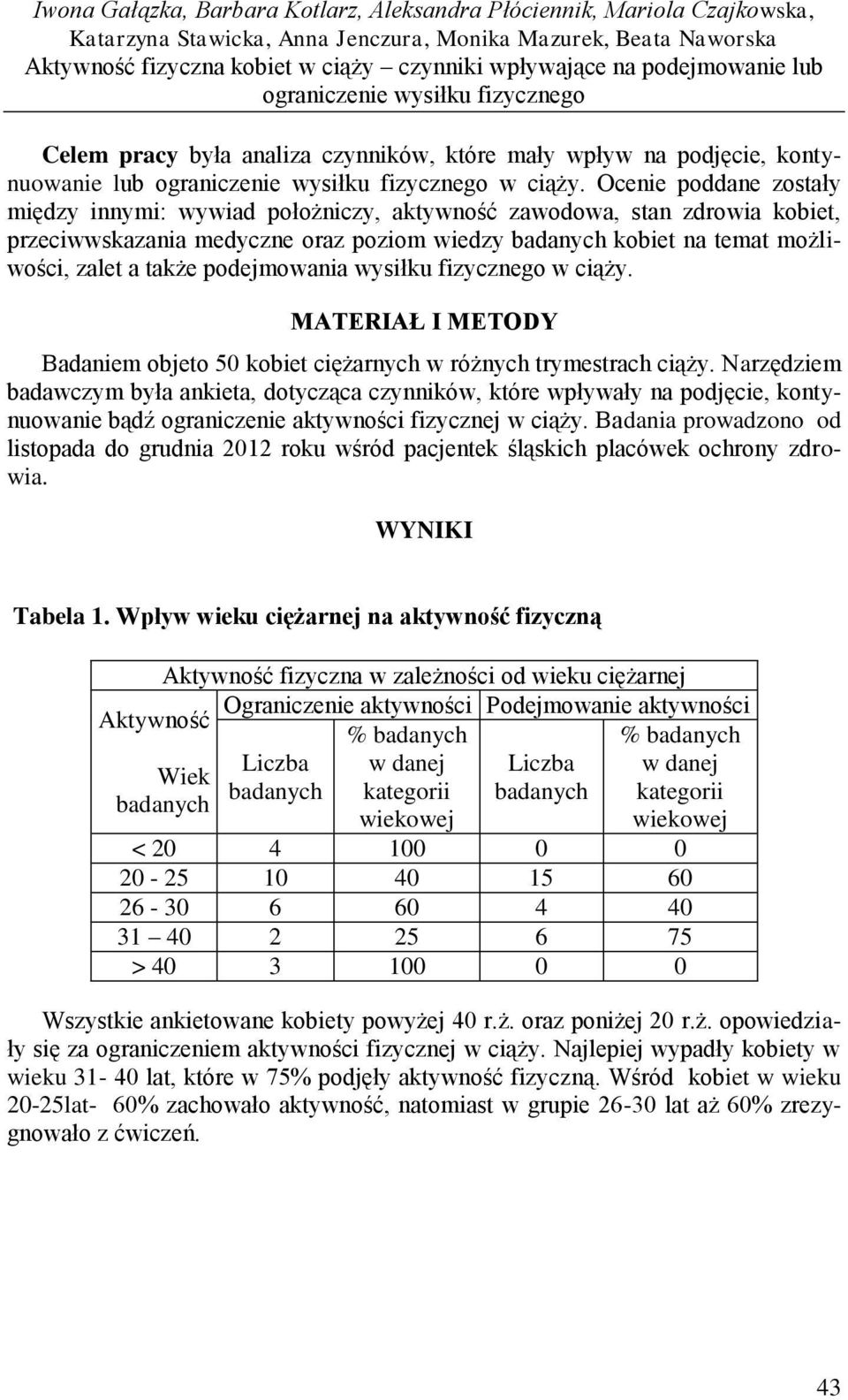 Ocenie poddane zostały między innymi: wywiad położniczy, aktywność zawodowa, stan zdrowia kobiet, przeciwwskazania medyczne oraz poziom wiedzy kobiet na temat możliwości, zalet a także podejmowania