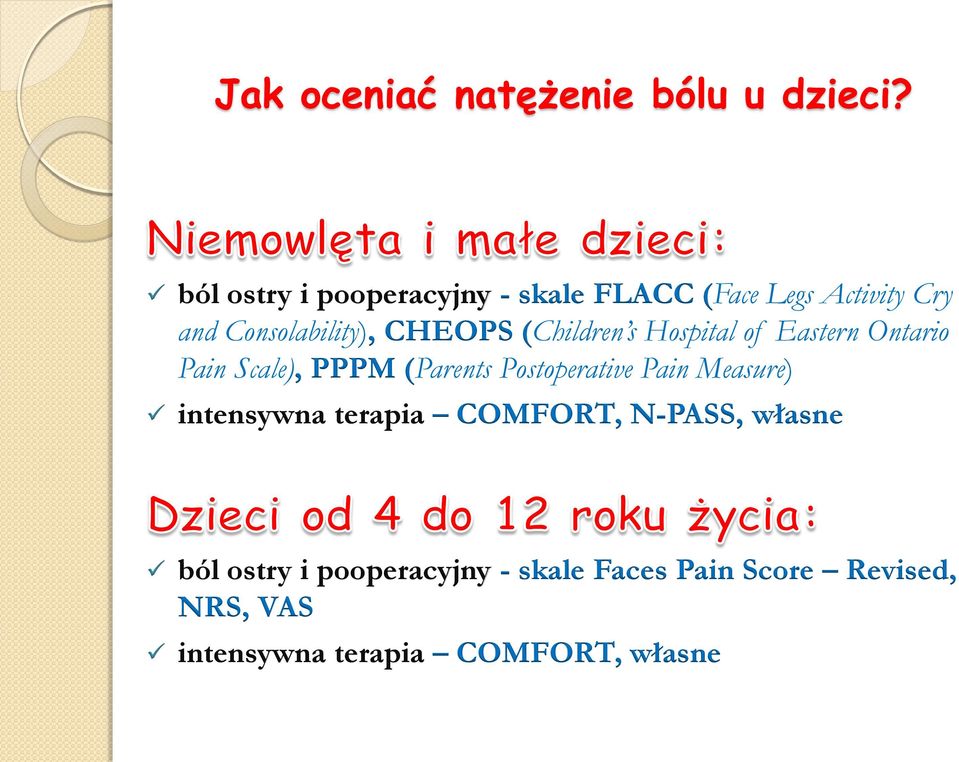 (Children s Hospital of Eastern Ontario Pain Scale), PPPM (Parents Postoperative Pain