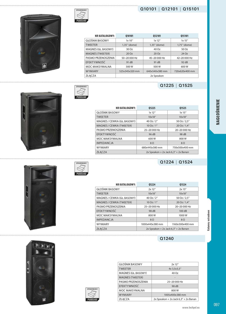 525x345x320 mm 640x540x380 mm 720x620x400 mm ZŁĄCZA 2x Speakon Q1225 Q1525 NR KATALOGOWY: Q1225 Q1525 GŁOŚNIK BASOWY 1x 12 1x 15 TWEETER 10x18 10x18 MAGNES / CEWKA (GŁ.