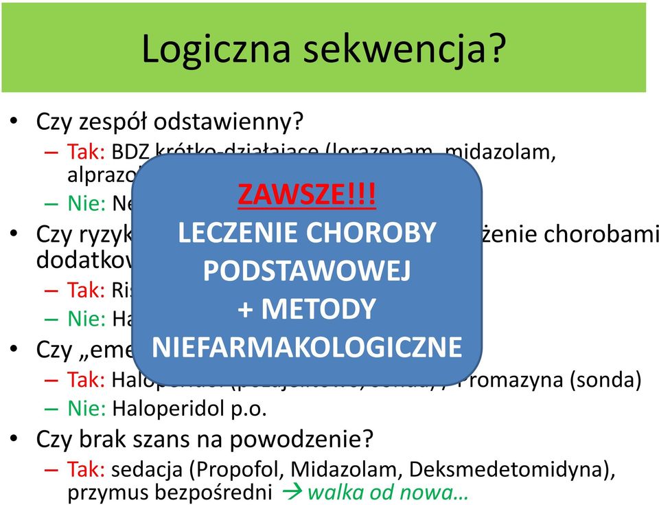 !! LECZENIE CHOROBY PODSTAWOWEJ Czy ryzyko działań niepożądanych / obciążenie chorobami dodatkowymi?